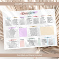 Cleaning Schedule Checklist Cleaning Planner Household Family Kids Chores Chart List Daily Weekly Monthly Yearly House Planner EDITABLE